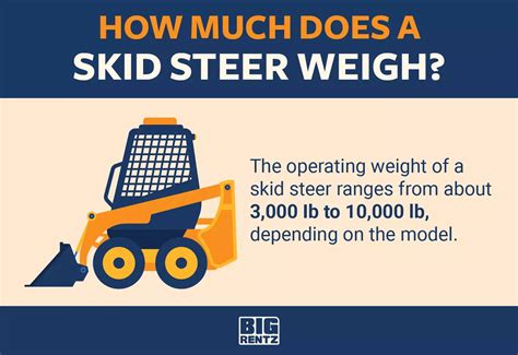 how many hours is too much for a skid steer|how many hours is too many skid steer.